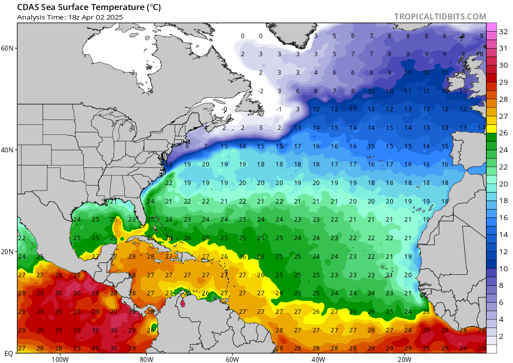 North Atlantic  Temperatures