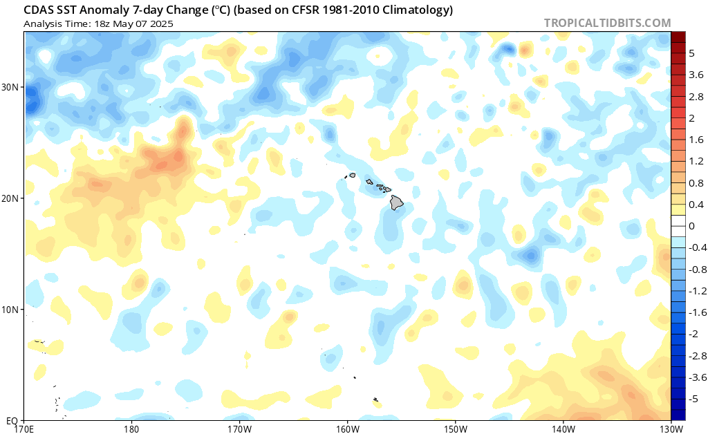 2017-18 Winter Discussion thread - Page 2 Cdas-sflux_ssta7diff_cpac_1