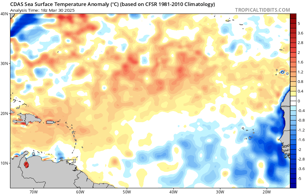 Tropical Atlantic  Temperature Anomolies