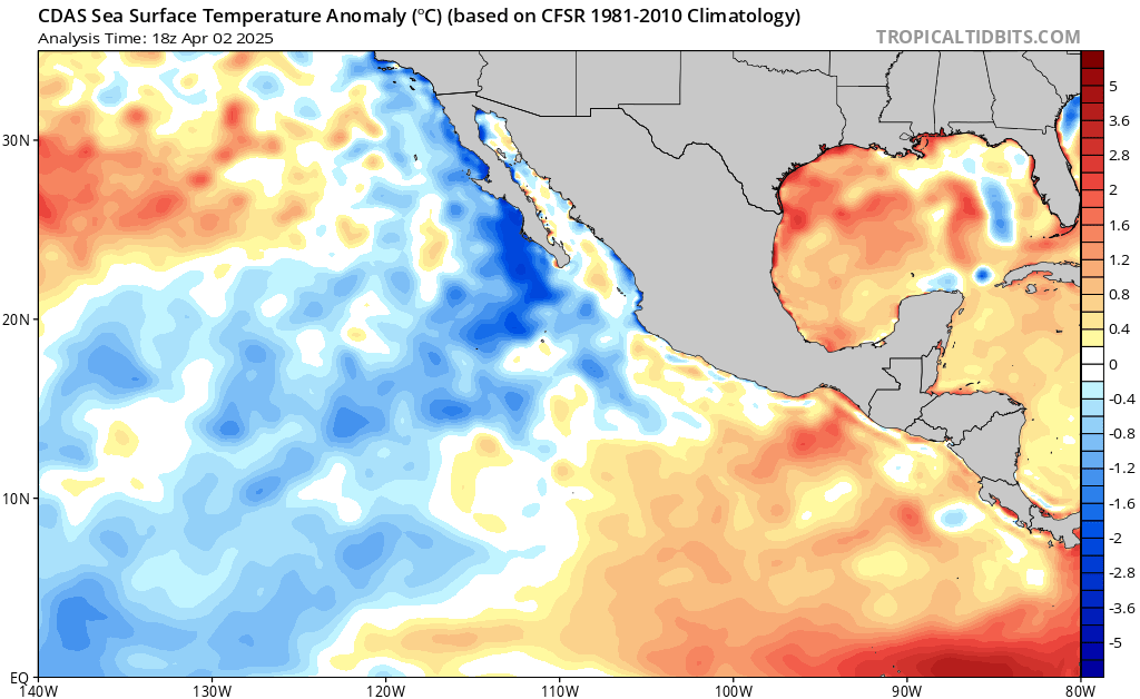 Anomalia Temp. Est Pacifico